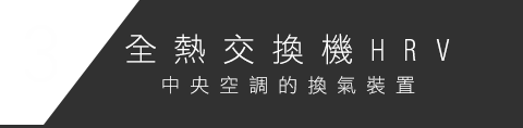 全熱交換機